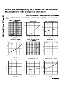 浏览型号MAX4466的Datasheet PDF文件第4页