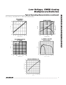 ͺ[name]Datasheet PDFļ7ҳ