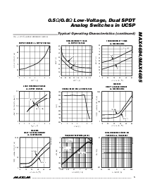 ͺ[name]Datasheet PDFļ5ҳ