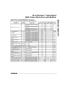 浏览型号MAX470CWE的Datasheet PDF文件第3页