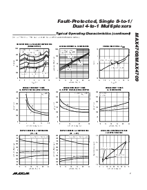 浏览型号MAX4708EPE的Datasheet PDF文件第7页