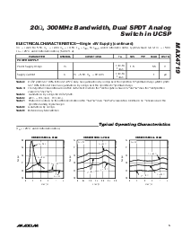 浏览型号MAX4719的Datasheet PDF文件第5页