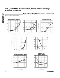 浏览型号MAX4719的Datasheet PDF文件第6页