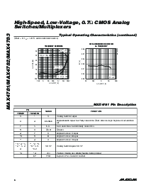 ͺ[name]Datasheet PDFļ6ҳ