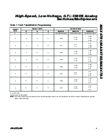 ͺ[name]Datasheet PDFļ9ҳ