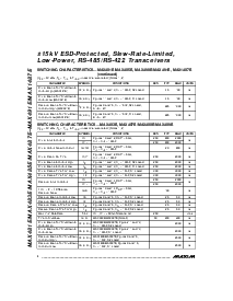 浏览型号MAX483ECSA的Datasheet PDF文件第4页