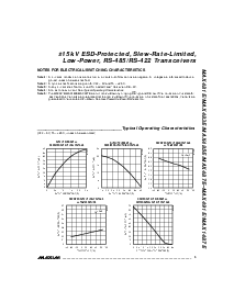 浏览型号MAX483ECSA的Datasheet PDF文件第5页