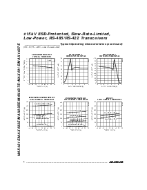 浏览型号MAX487ECPA的Datasheet PDF文件第6页