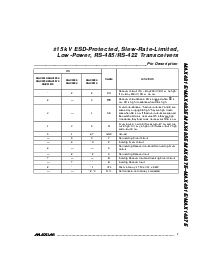 浏览型号MAX487ECPA的Datasheet PDF文件第7页