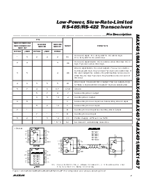 ͺ[name]Datasheet PDFļ7ҳ