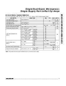 浏览型号MAX492CPA的Datasheet PDF文件第5页