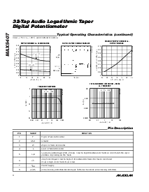ͺ[name]Datasheet PDFļ4ҳ