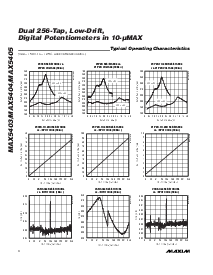 ͺ[name]Datasheet PDFļ4ҳ