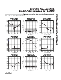 ͺ[name]Datasheet PDFļ5ҳ