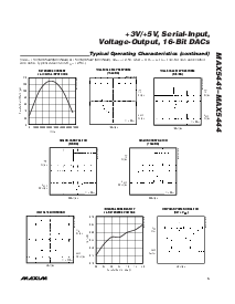 ͺ[name]Datasheet PDFļ5ҳ