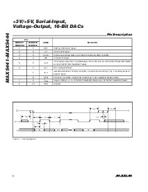 浏览型号MAX5441ACUA的Datasheet PDF文件第6页