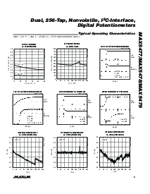 浏览型号MAX5477ETE的Datasheet PDF文件第5页