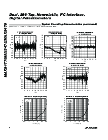 浏览型号MAX5477ETE的Datasheet PDF文件第6页