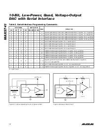 浏览型号MAX5741AUB的Datasheet PDF文件第12页