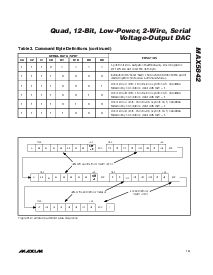 浏览型号MAX5842的Datasheet PDF文件第13页