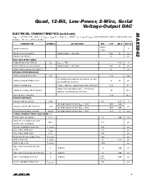浏览型号MAX5842MEUB的Datasheet PDF文件第3页