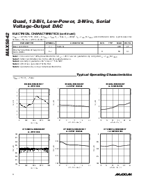 浏览型号MAX5842MEUB的Datasheet PDF文件第4页