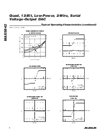 浏览型号MAX5842MEUB的Datasheet PDF文件第6页