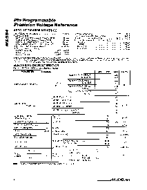 浏览型号MAX584JH的Datasheet PDF文件第2页