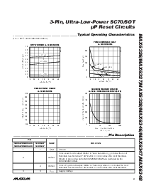浏览型号MAX6327UR31-T的Datasheet PDF文件第3页