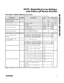 浏览型号MAX6390XS29D4-T的Datasheet PDF文件第3页