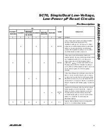 ͺ[name]Datasheet PDFļ5ҳ