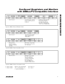 ����ͺ�[name]��Datasheet PDF�ļ���7ҳ