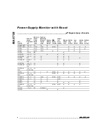 浏览型号MAX709MESA的Datasheet PDF文件第6页