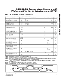 浏览型号MAX6625PMUT-T的Datasheet PDF文件第3页