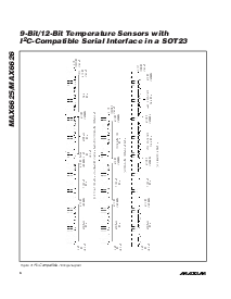 浏览型号MAX6625RMUT-T的Datasheet PDF文件第6页