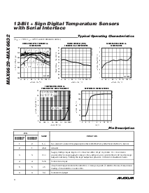 浏览型号MAX6632MUT-T的Datasheet PDF文件第4页