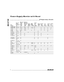 ͺ[name]Datasheet PDFļ6ҳ