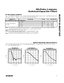ͺ[name]Datasheet PDFļ5ҳ