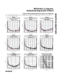 ͺ[name]Datasheet PDFļ7ҳ