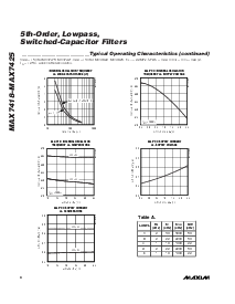 ͺ[name]Datasheet PDFļ8ҳ