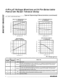浏览型号MAX821SUS-T的Datasheet PDF文件第4页