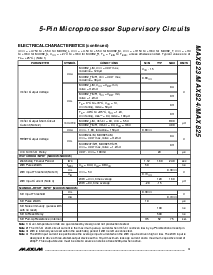浏览型号MAX825_EUK的Datasheet PDF文件第3页