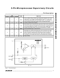浏览型号MAX825_EUK的Datasheet PDF文件第5页