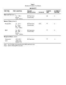 ͺ[name]Datasheet PDFļ5ҳ