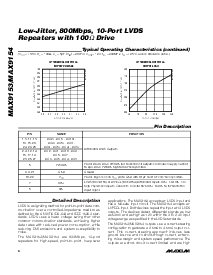 浏览型号MAX9153EUI的Datasheet PDF文件第6页
