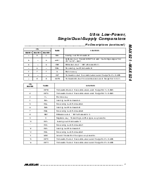 浏览型号MAX922ESA的Datasheet PDF文件第7页