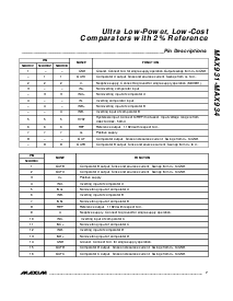 ͺ[name]Datasheet PDFļ7ҳ