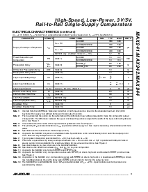 浏览型号MAX944ESD的Datasheet PDF文件第3页