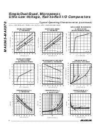 浏览型号MAX965EUA的Datasheet PDF文件第4页