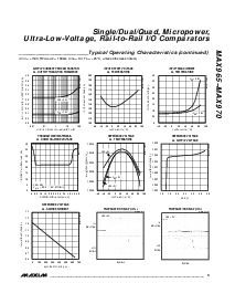浏览型号MAX965EUA的Datasheet PDF文件第5页
